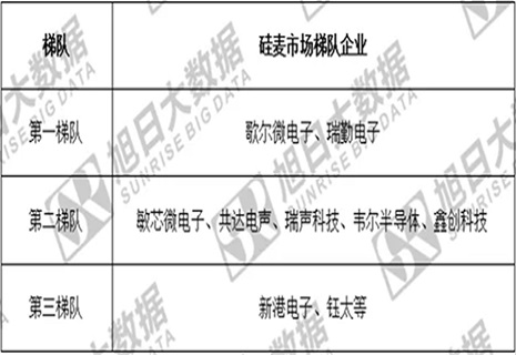 【盘货2021】永利集团电子：专注耳机供应二十年